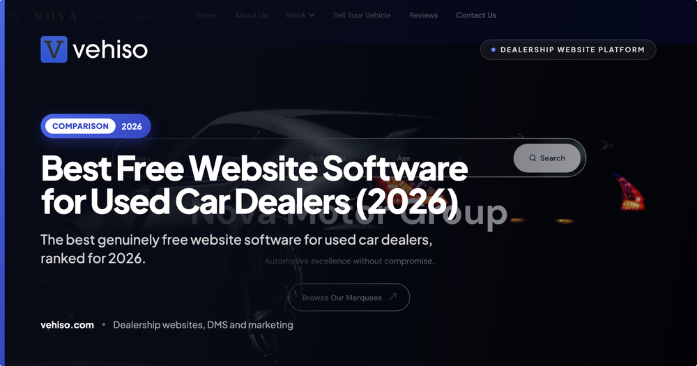 Best Free Website Software for Used Car Dealers (2026)