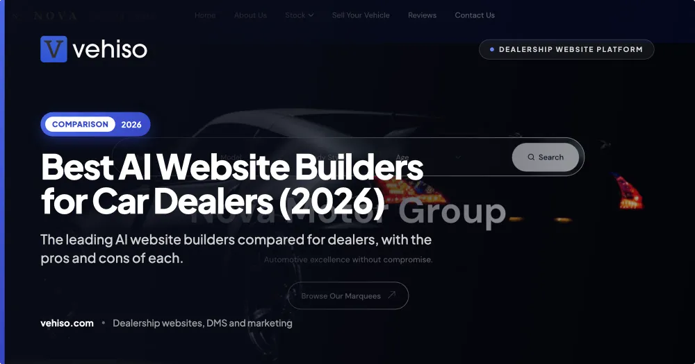 Best AI Website Builders for Car Dealers (2026)