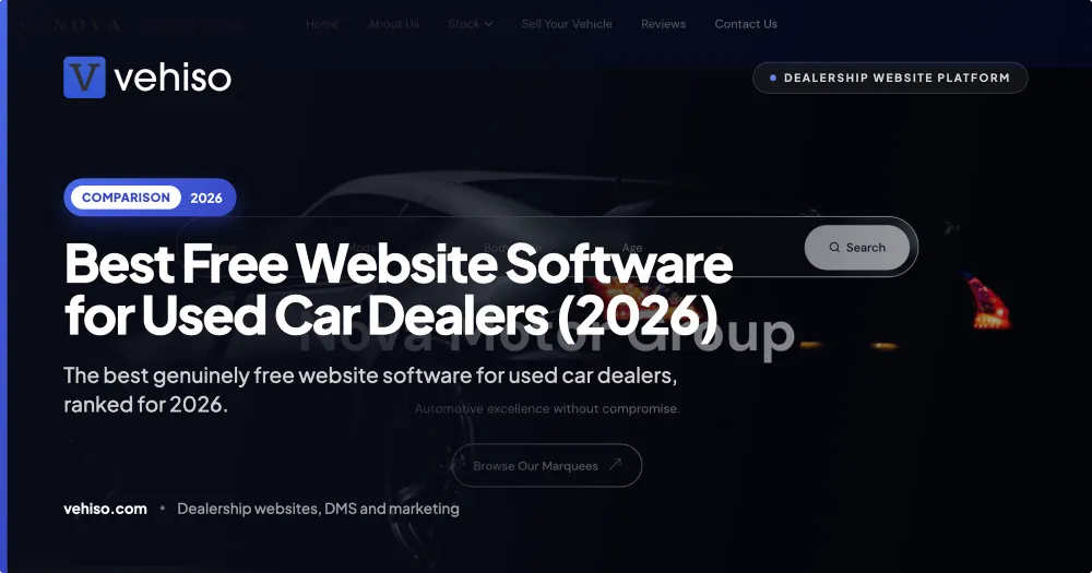 Best Free Website Software for Used Car Dealers (2026)