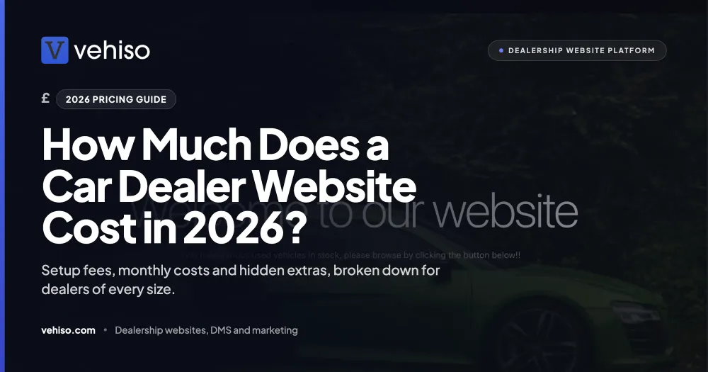 How Much Does a Car Dealer Website Cost in 2026?