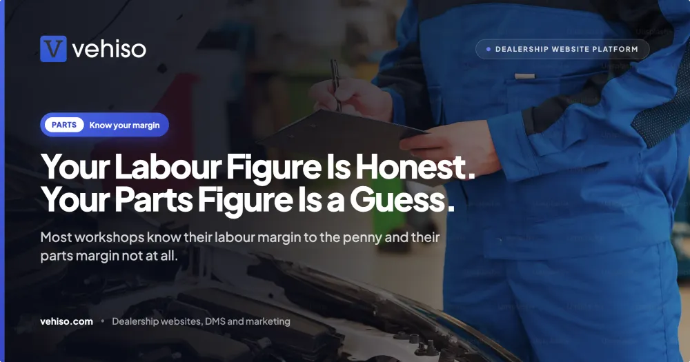 Your Labour Figure Is Honest. Your Parts Figure Is a Guess.