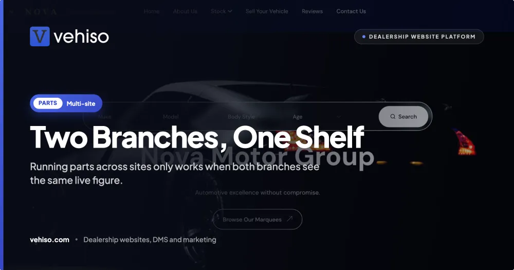 Two Branches, One Shelf