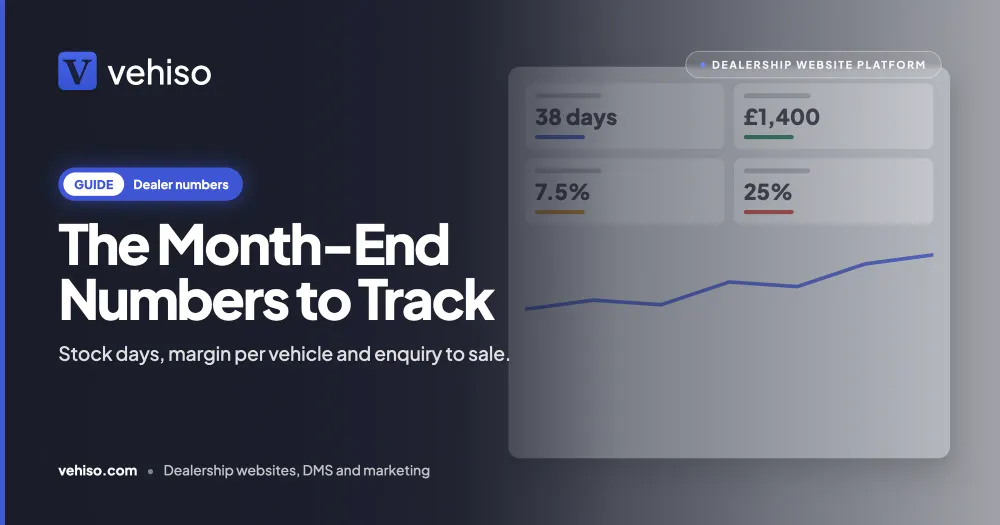 Month-End Numbers Every Small Car Dealer Should Track