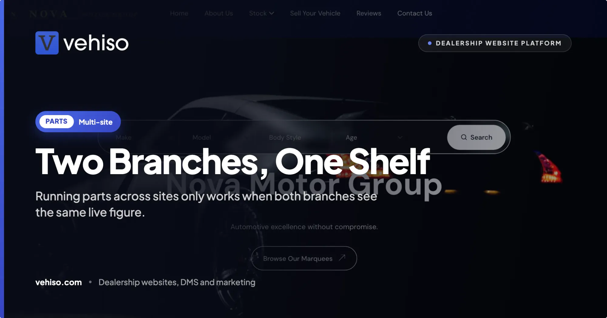 Two Branches, One Shelf