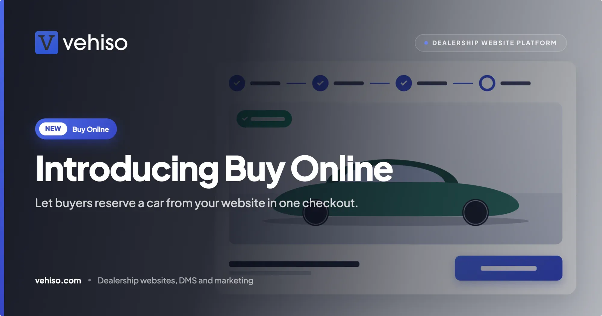 Introducing Buy Online: Let Buyers Reserve a Car From Your Website in One Checkout